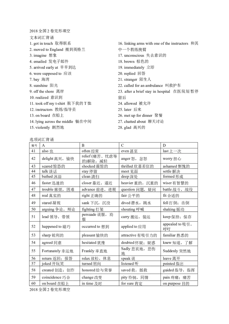 2018全国2卷完形填空_完形填空真题精练c