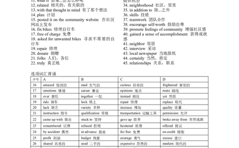 2021天津卷3月完形填空_完形填空真题精练c
