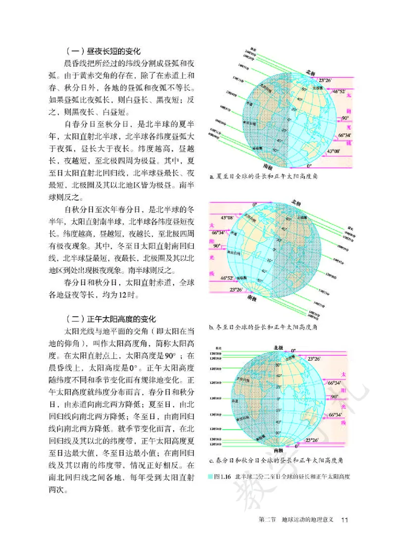 3高中地理选择性必修1_高中三年全科资料_高中各科课本电子教材_09高中地理课本_人教版-地理课本