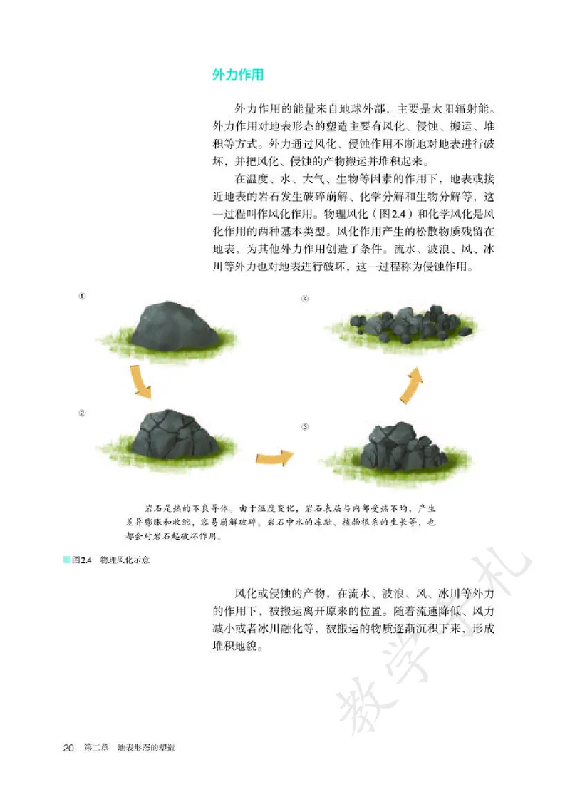 3高中地理选择性必修1_高中三年全科资料_高中各科课本电子教材_09高中地理课本_人教版-地理课本