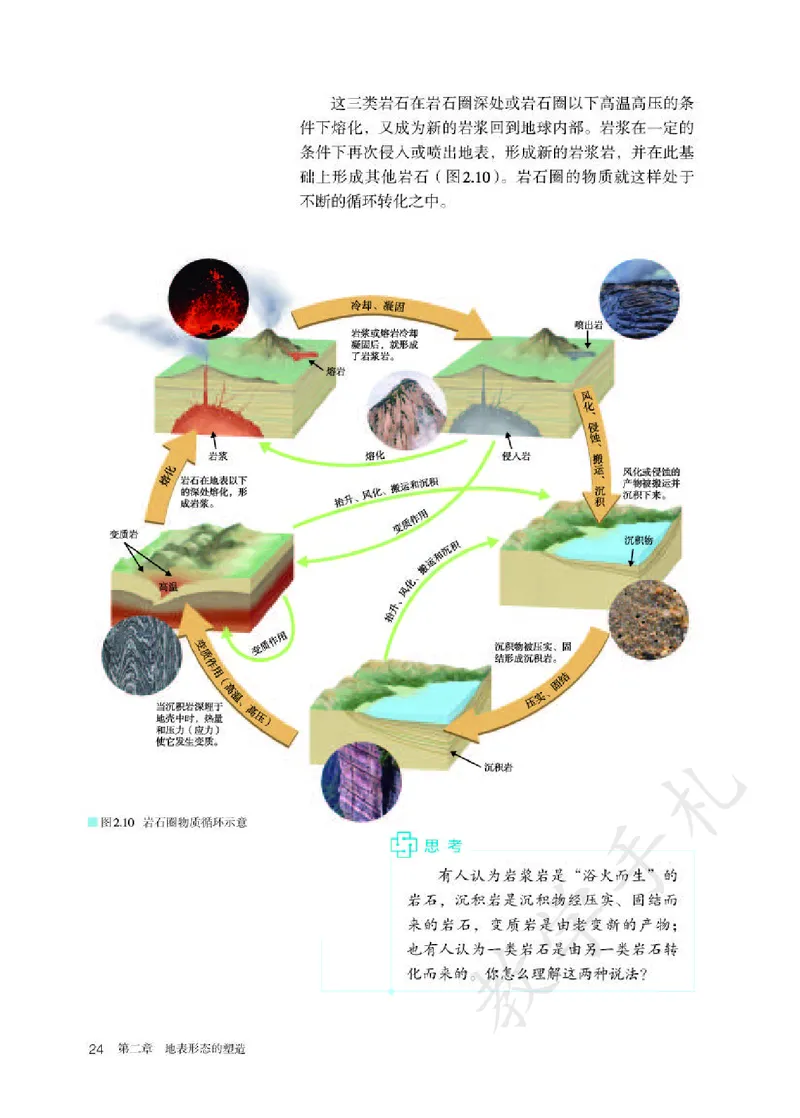 3高中地理选择性必修1_高中三年全科资料_高中各科课本电子教材_09高中地理课本_人教版-地理课本