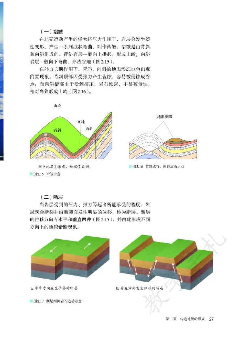 3高中地理选择性必修1_高中三年全科资料_高中各科课本电子教材_09高中地理课本_人教版-地理课本