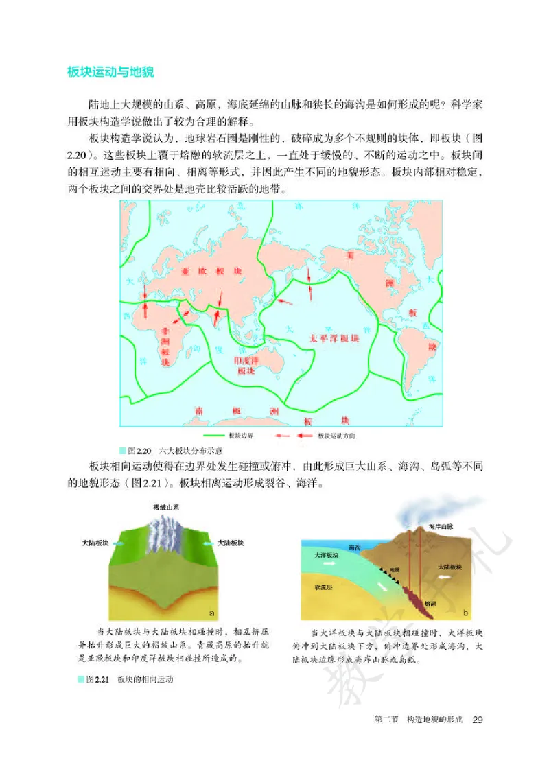 3高中地理选择性必修1_高中三年全科资料_高中各科课本电子教材_09高中地理课本_人教版-地理课本