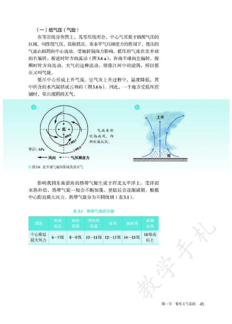 3高中地理选择性必修1_高中三年全科资料_高中各科课本电子教材_09高中地理课本_人教版-地理课本