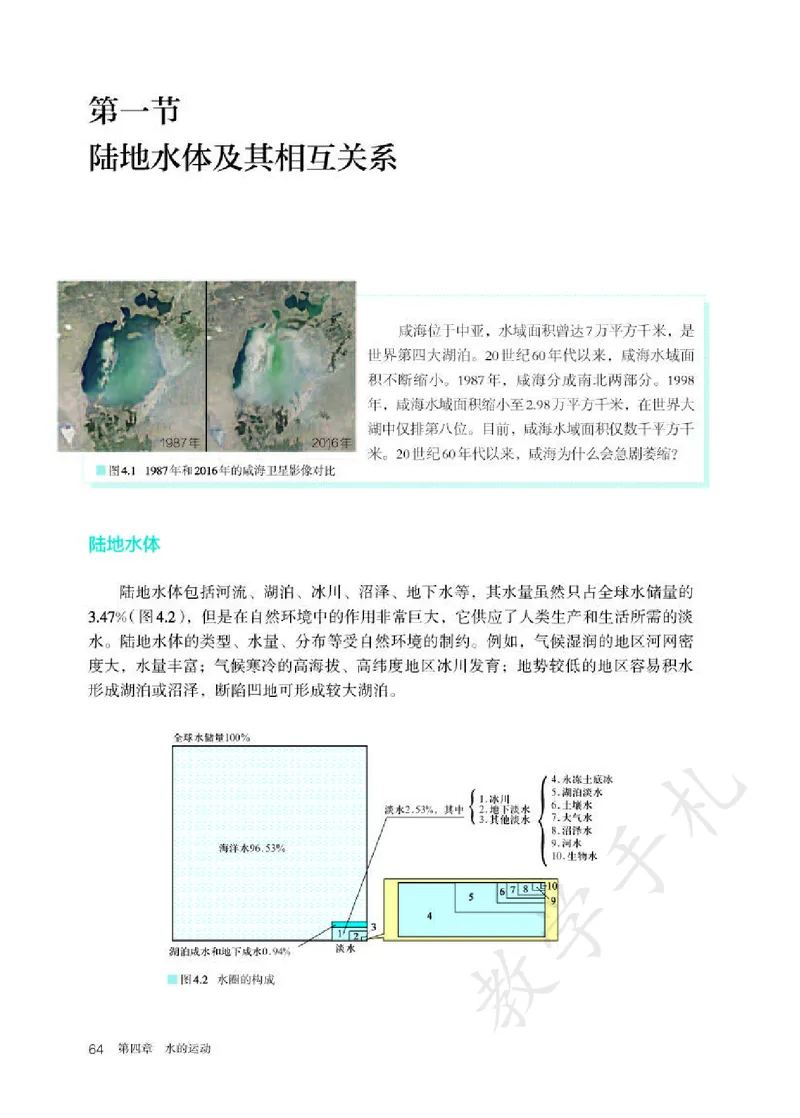 3高中地理选择性必修1_高中三年全科资料_高中各科课本电子教材_09高中地理课本_人教版-地理课本