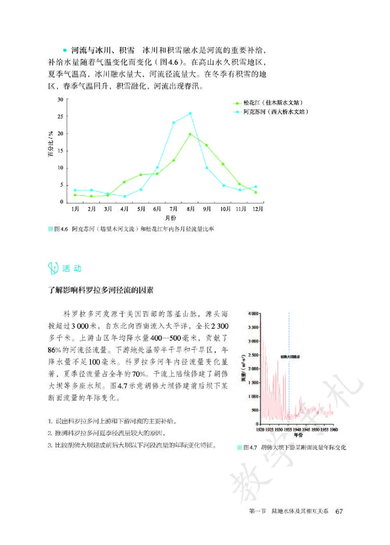 3高中地理选择性必修1_高中三年全科资料_高中各科课本电子教材_09高中地理课本_人教版-地理课本