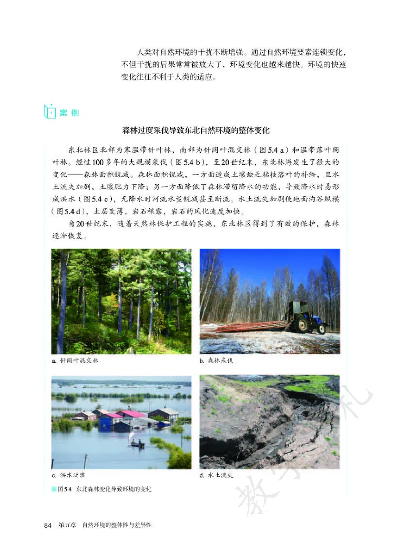 3高中地理选择性必修1_高中三年全科资料_高中各科课本电子教材_09高中地理课本_人教版-地理课本