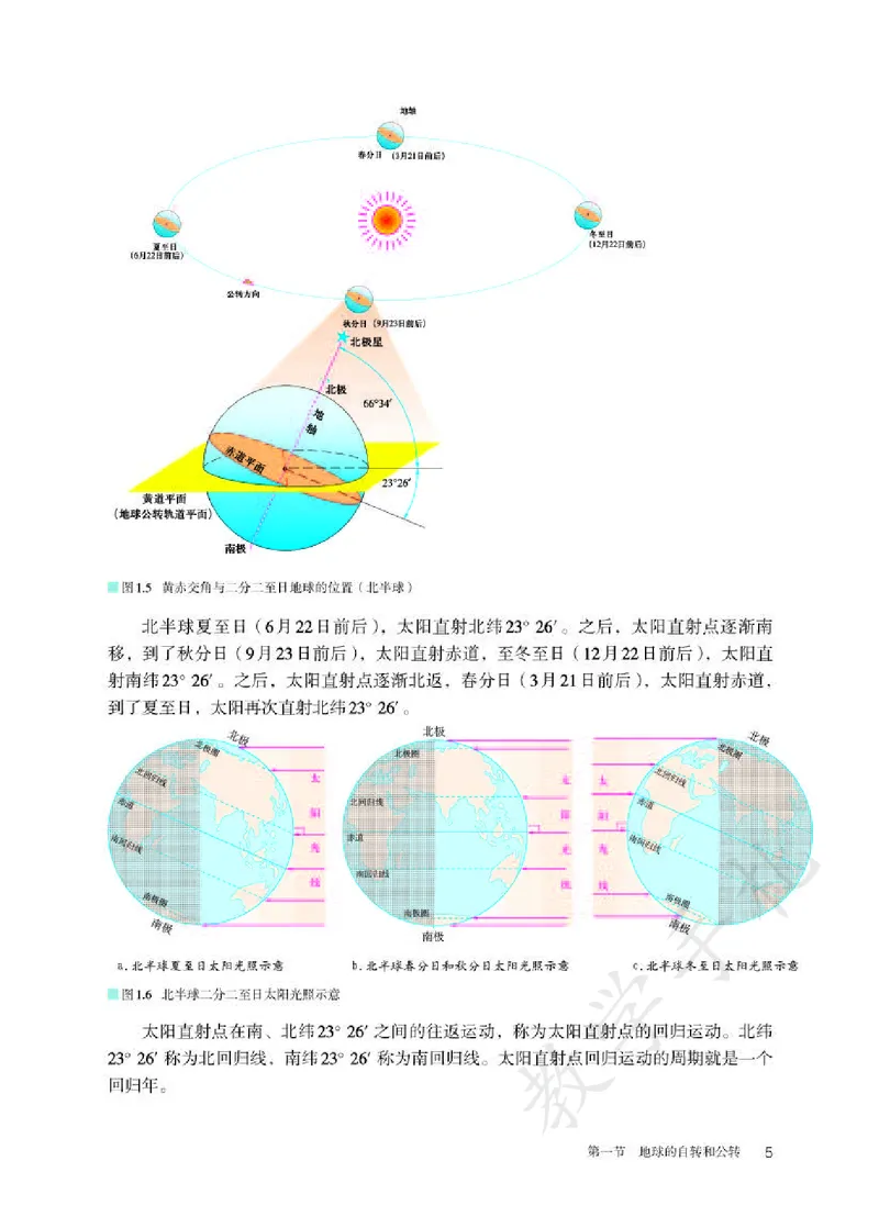 3高中地理选择性必修1_高中三年全科资料_高中各科课本电子教材_09高中地理课本_人教版-地理课本