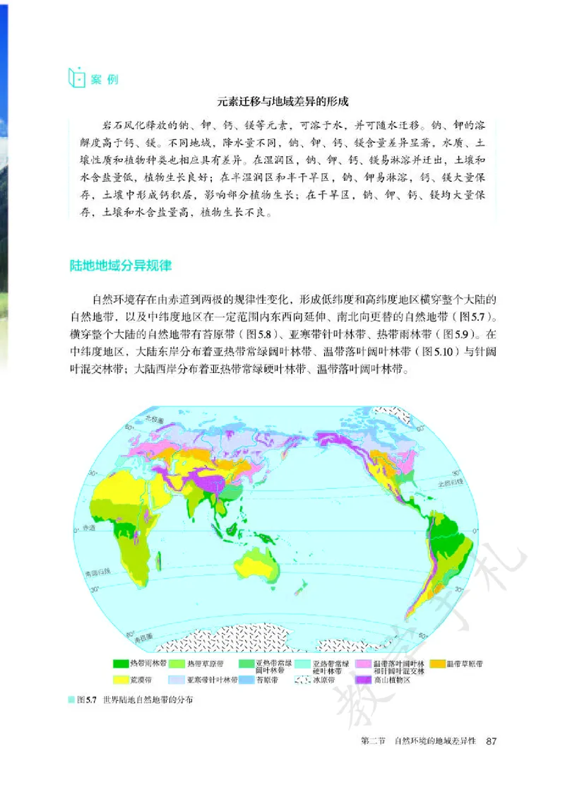 3高中地理选择性必修1_高中三年全科资料_高中各科课本电子教材_09高中地理课本_人教版-地理课本