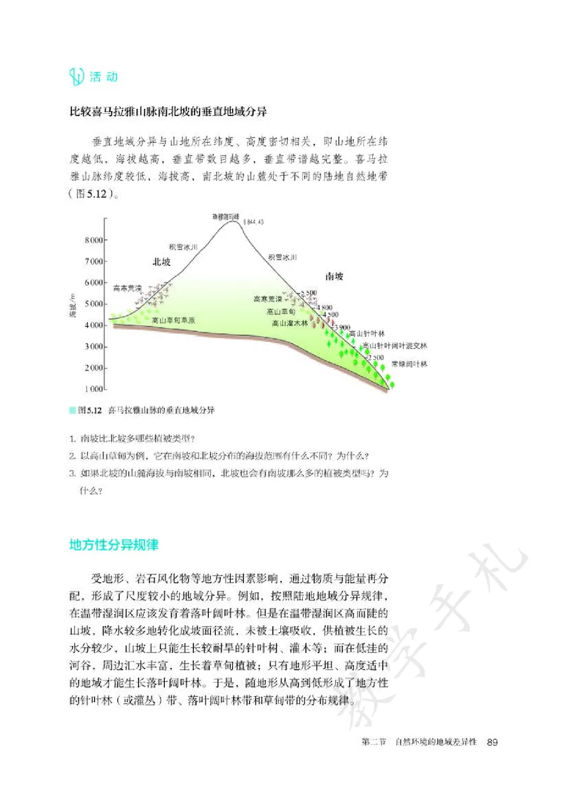 3高中地理选择性必修1_高中三年全科资料_高中各科课本电子教材_09高中地理课本_人教版-地理课本