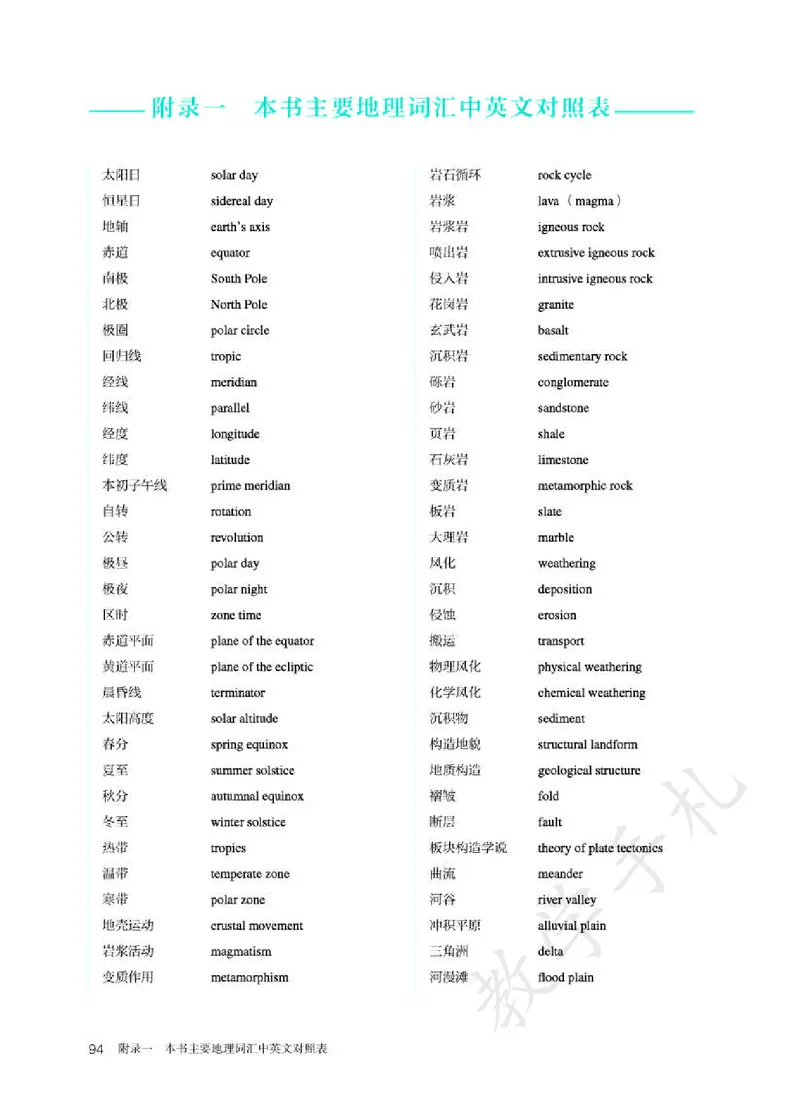 3高中地理选择性必修1_高中三年全科资料_高中各科课本电子教材_09高中地理课本_人教版-地理课本