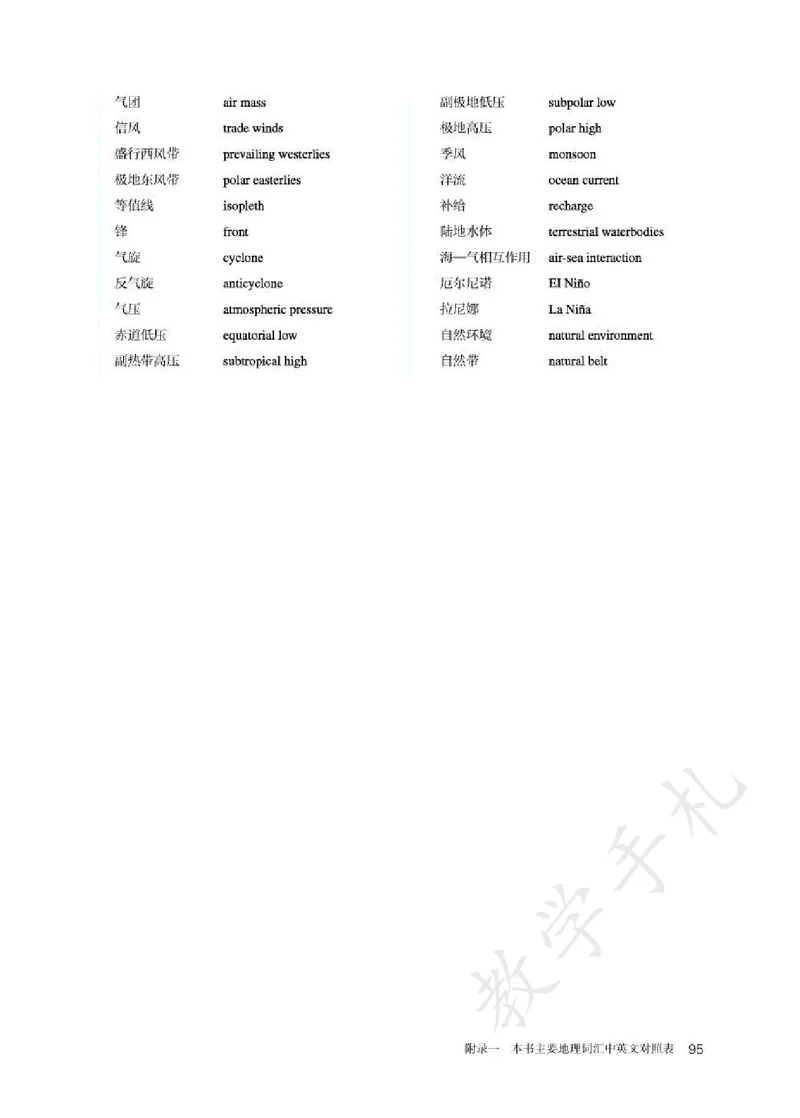 3高中地理选择性必修1_高中三年全科资料_高中各科课本电子教材_09高中地理课本_人教版-地理课本