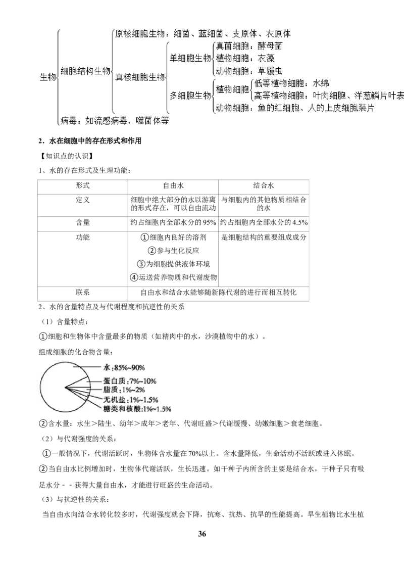 2025年菁优高考生物解密之细胞代谢(1)_中考押题2026《中考押题》系列（9科全套实时更新中）_2026版中考《菁优系列》趋势分析+押题密卷+抢分秘籍+模拟考试_考点篇