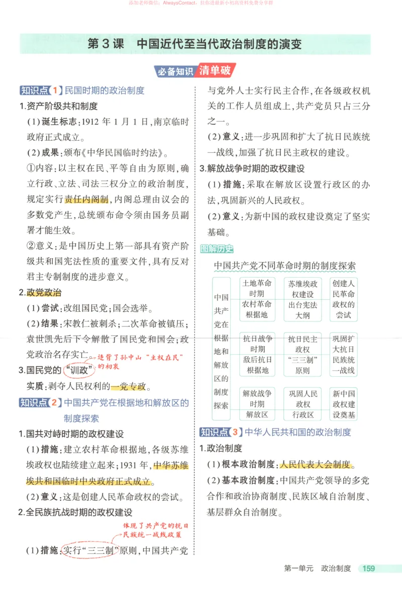 53同步历史选修1疑难破_高中三年全科资料_高中_2026《高中53同步练习》历史选修一
