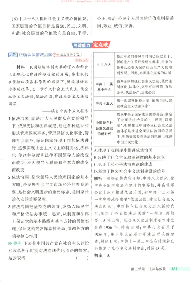 53同步历史选修1疑难破_高中三年全科资料_高中_2026《高中53同步练习》历史选修一
