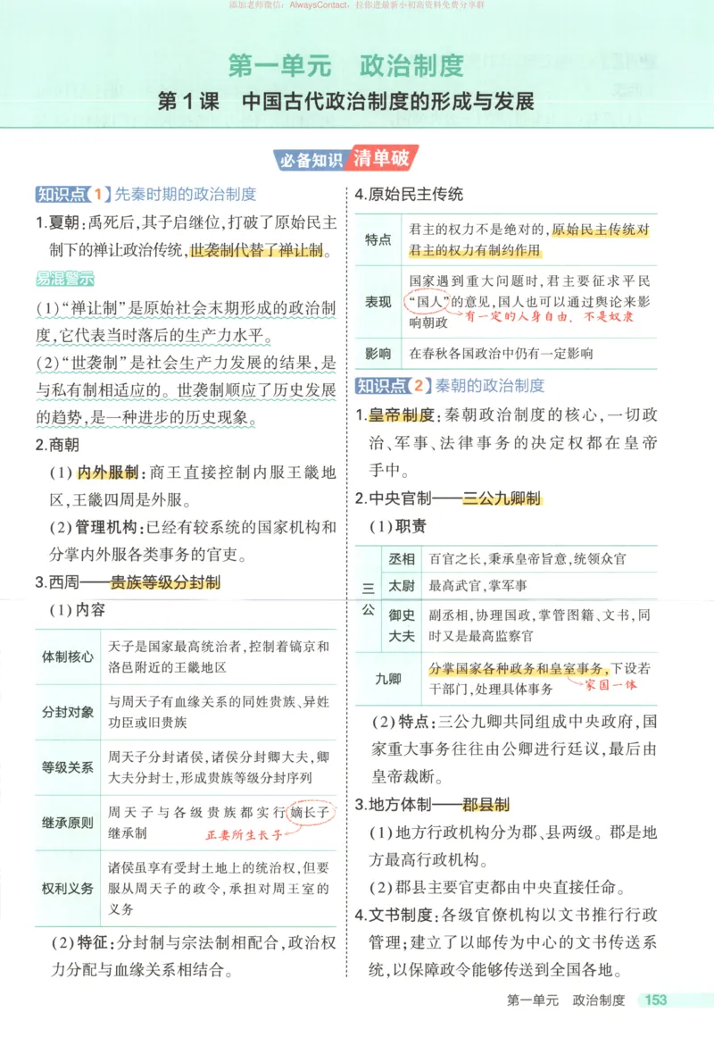 53同步历史选修1疑难破_高中三年全科资料_高中_2026《高中53同步练习》历史选修一