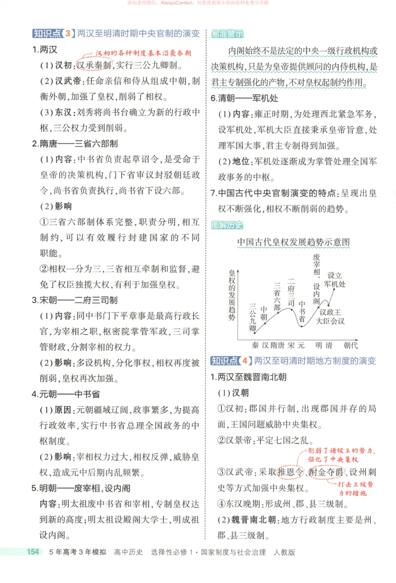 53同步历史选修1疑难破_高中三年全科资料_高中_2026《高中53同步练习》历史选修一