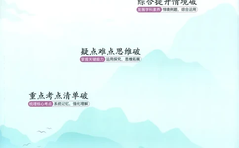 53同步历史选修1疑难破_高中三年全科资料_高中_2026《高中53同步练习》历史选修一