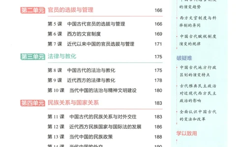 53同步历史选修1疑难破_高中三年全科资料_高中_2026《高中53同步练习》历史选修一
