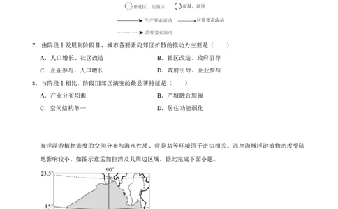 2025年菁优高考地理解密之选择题（单选）_中考押题2026《中考押题》系列（9科全套实时更新中）_2026版中考《菁优系列》趋势分析+押题密卷+抢分秘籍+模拟考试_题型篇