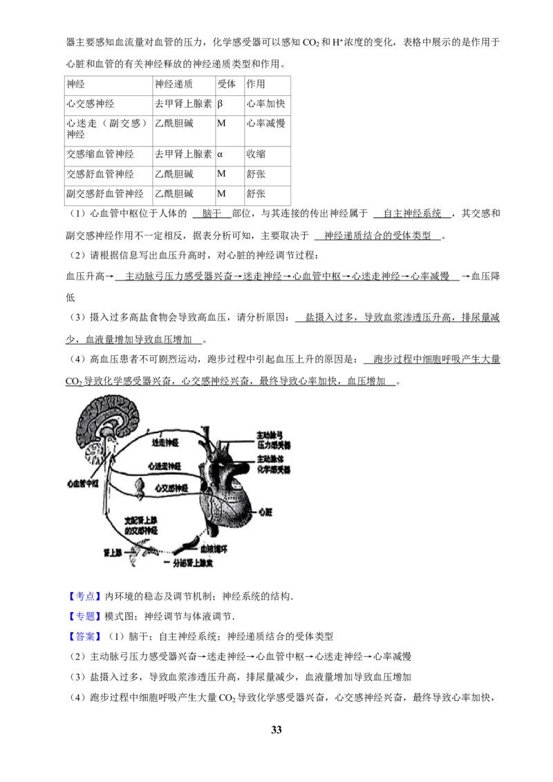 2025年菁优高考生物解密之人体内环境与稳态_中考押题2026《中考押题》系列（9科全套实时更新中）_2026版中考《菁优系列》趋势分析+押题密卷+抢分秘籍+模拟考试_考点篇