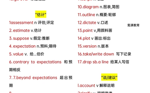 480个高频核心词拿下阅读_高中三年全科资料_高中三年全科资料_英语
