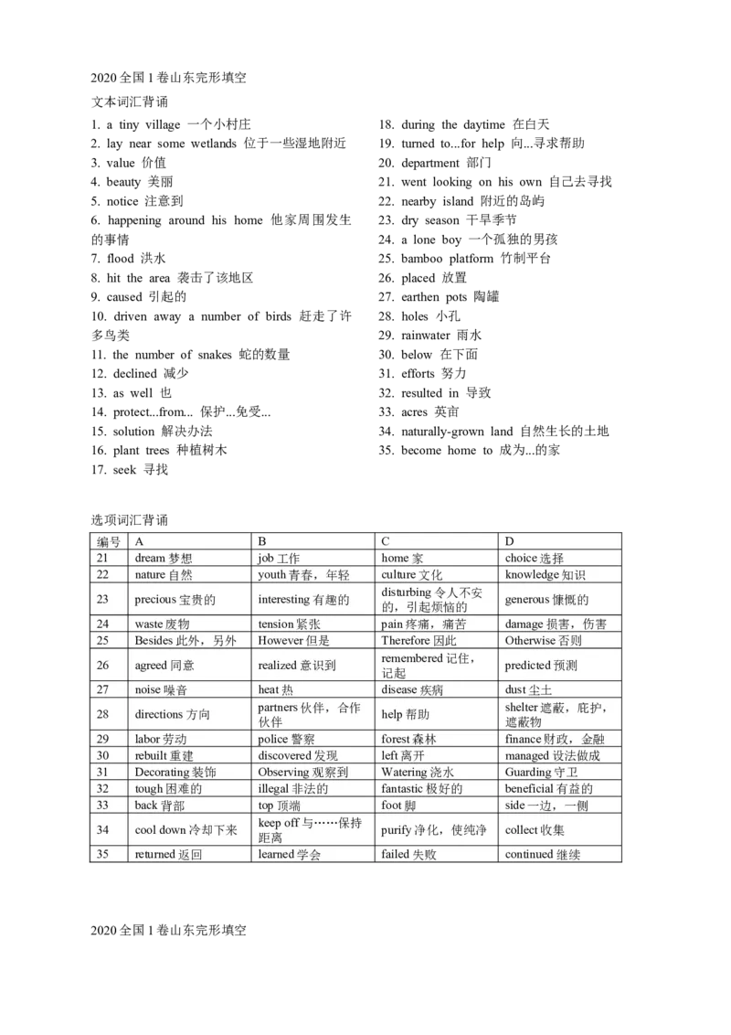 2020全国1卷山东完形填空_完形填空真题精练c