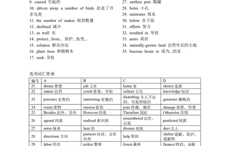 2020全国1卷山东完形填空_完形填空真题精练c