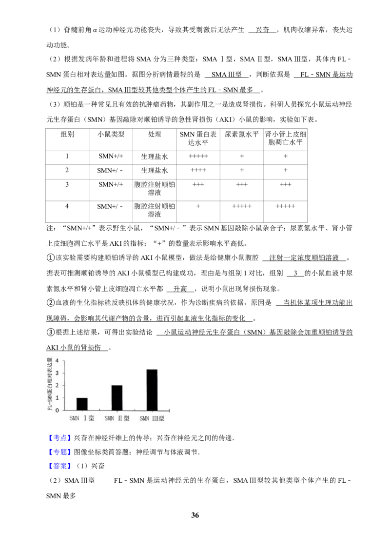 2025年菁优高考生物解密之神经调节_中考押题2026《中考押题》系列（9科全套实时更新中）_2026版中考《菁优系列》趋势分析+押题密卷+抢分秘籍+模拟考试_0062025菁优高考解密汇编-生物