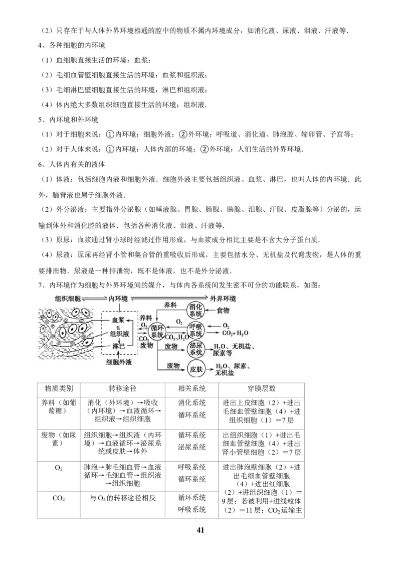 2025年菁优高考生物解密之神经调节_中考押题2026《中考押题》系列（9科全套实时更新中）_2026版中考《菁优系列》趋势分析+押题密卷+抢分秘籍+模拟考试_0062025菁优高考解密汇编-生物