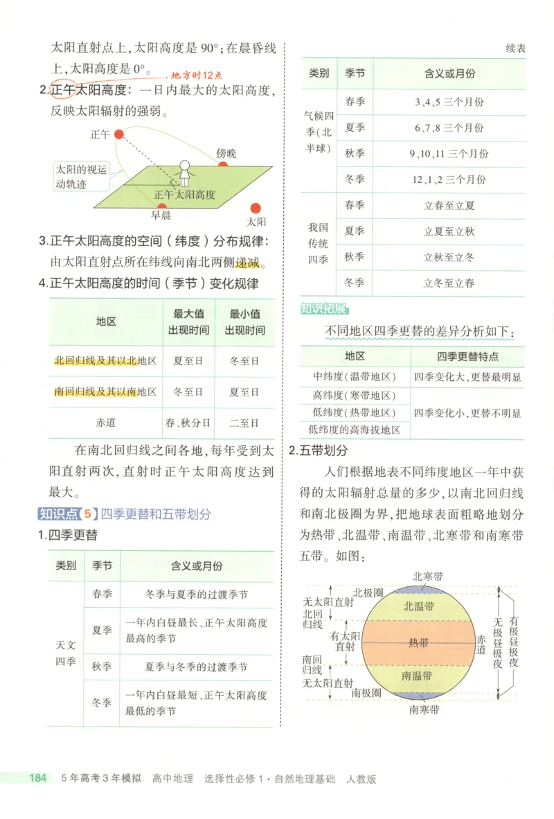 53同步地理选修1RJ疑难破(1)_高中三年全科资料_高中_高中1_2026版高中《5高考3年模拟》同步版（9科必修+选修）（人教）_2026《高中53同步练习》地理选修一RJ