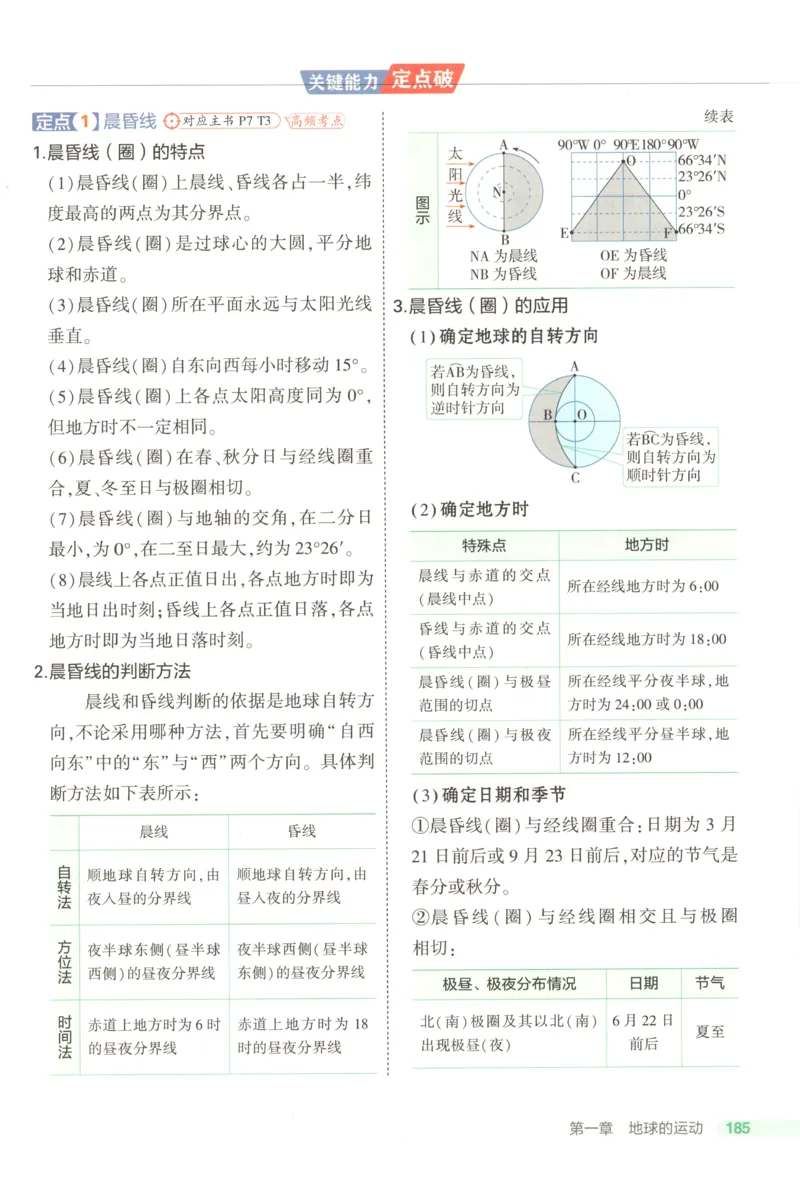 53同步地理选修1RJ疑难破(1)_高中三年全科资料_高中_高中1_2026版高中《5高考3年模拟》同步版（9科必修+选修）（人教）_2026《高中53同步练习》地理选修一RJ