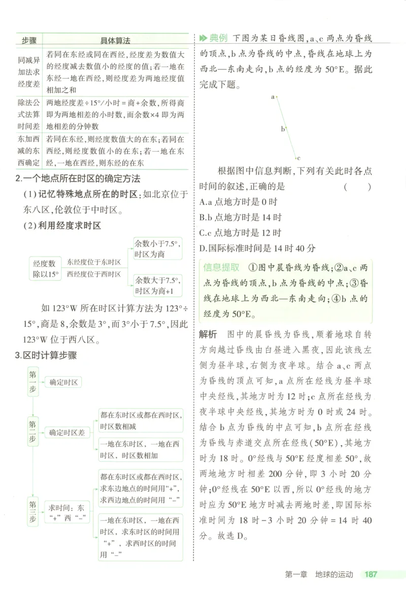 53同步地理选修1RJ疑难破(1)_高中三年全科资料_高中_高中1_2026版高中《5高考3年模拟》同步版（9科必修+选修）（人教）_2026《高中53同步练习》地理选修一RJ