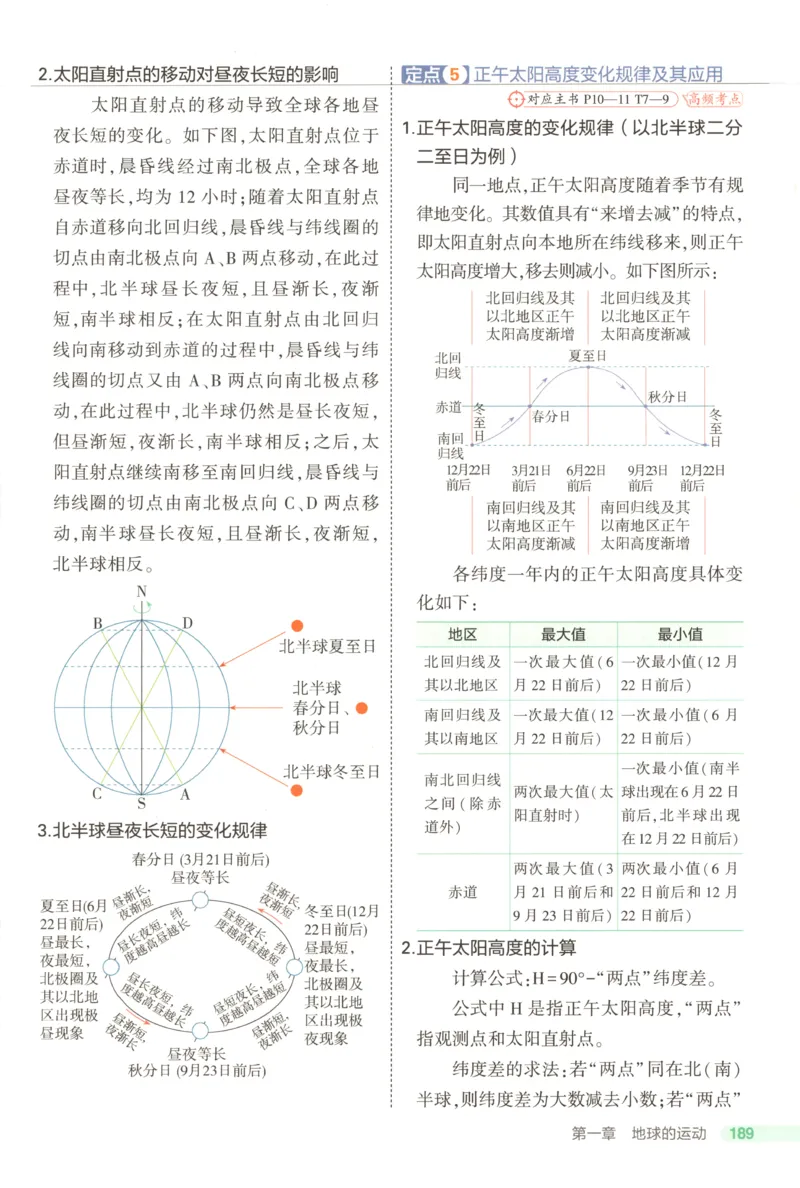 53同步地理选修1RJ疑难破(1)_高中三年全科资料_高中_高中1_2026版高中《5高考3年模拟》同步版（9科必修+选修）（人教）_2026《高中53同步练习》地理选修一RJ