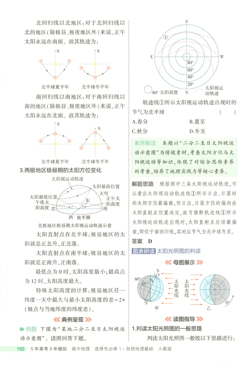 53同步地理选修1RJ疑难破(1)_高中三年全科资料_高中_高中1_2026版高中《5高考3年模拟》同步版（9科必修+选修）（人教）_2026《高中53同步练习》地理选修一RJ