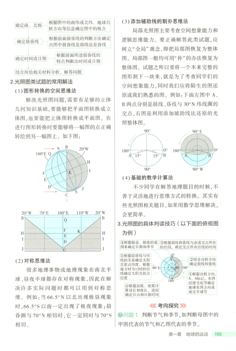53同步地理选修1RJ疑难破(1)_高中三年全科资料_高中_高中1_2026版高中《5高考3年模拟》同步版（9科必修+选修）（人教）_2026《高中53同步练习》地理选修一RJ