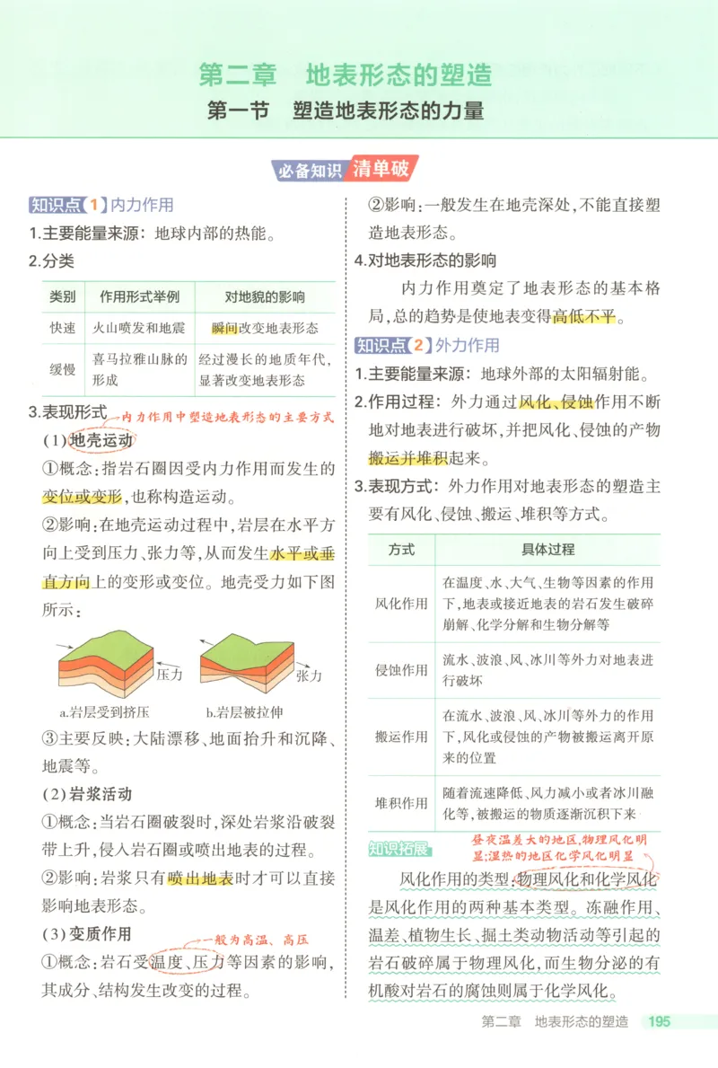 53同步地理选修1RJ疑难破(1)_高中三年全科资料_高中_高中1_2026版高中《5高考3年模拟》同步版（9科必修+选修）（人教）_2026《高中53同步练习》地理选修一RJ
