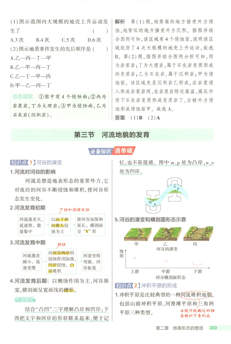 53同步地理选修1RJ疑难破(1)_高中三年全科资料_高中_高中1_2026版高中《5高考3年模拟》同步版（9科必修+选修）（人教）_2026《高中53同步练习》地理选修一RJ