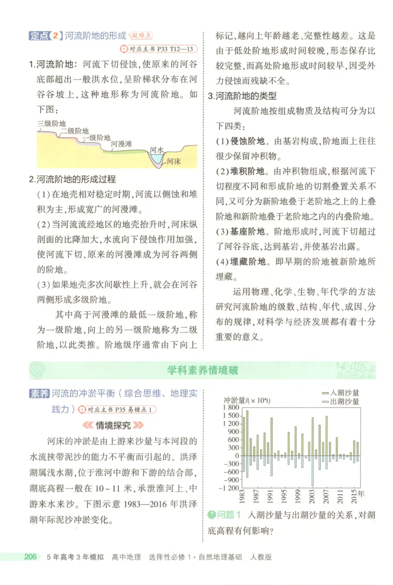 53同步地理选修1RJ疑难破(1)_高中三年全科资料_高中_高中1_2026版高中《5高考3年模拟》同步版（9科必修+选修）（人教）_2026《高中53同步练习》地理选修一RJ