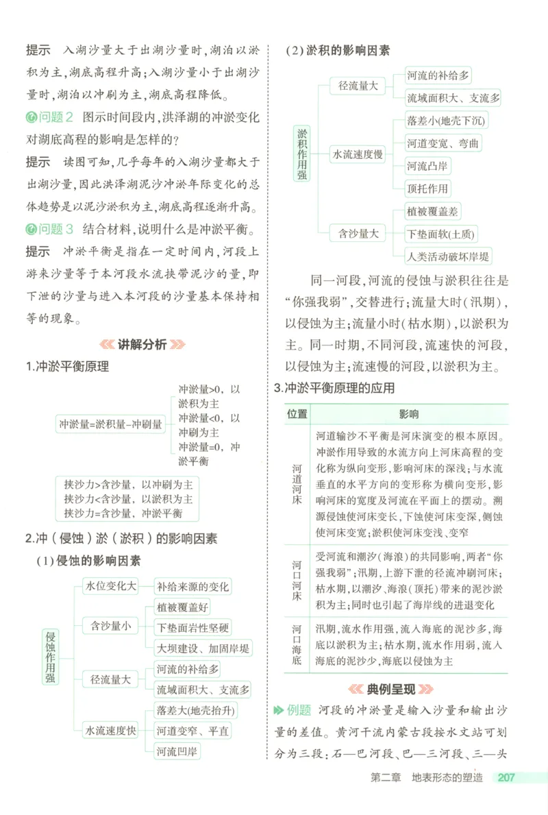 53同步地理选修1RJ疑难破(1)_高中三年全科资料_高中_高中1_2026版高中《5高考3年模拟》同步版（9科必修+选修）（人教）_2026《高中53同步练习》地理选修一RJ