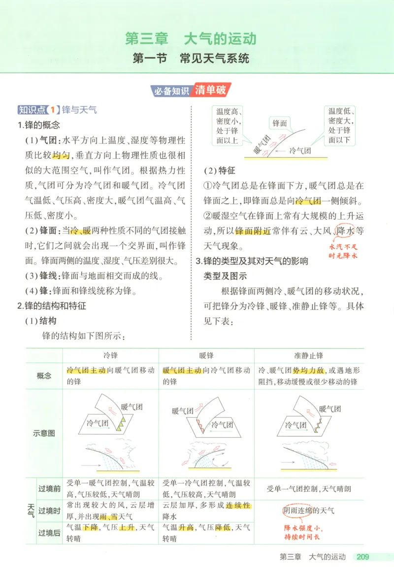 53同步地理选修1RJ疑难破(1)_高中三年全科资料_高中_高中1_2026版高中《5高考3年模拟》同步版（9科必修+选修）（人教）_2026《高中53同步练习》地理选修一RJ