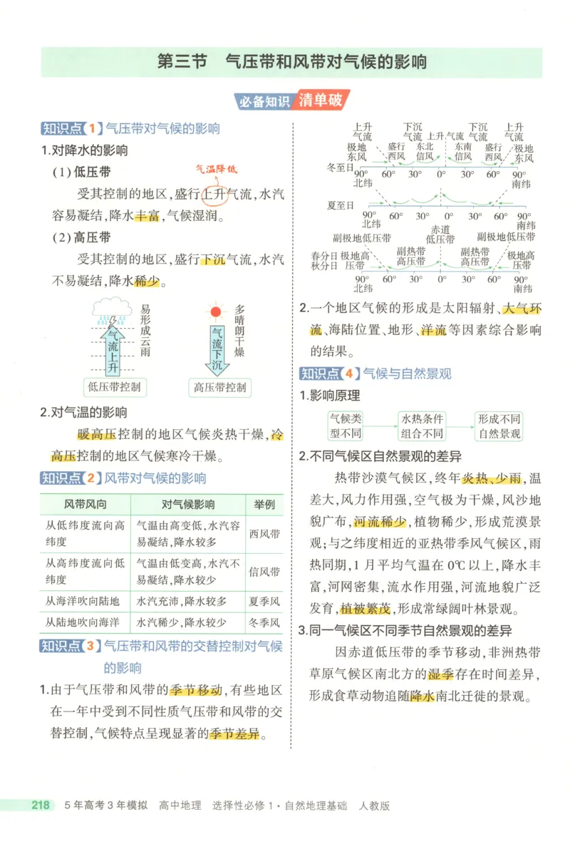 53同步地理选修1RJ疑难破(1)_高中三年全科资料_高中_高中1_2026版高中《5高考3年模拟》同步版（9科必修+选修）（人教）_2026《高中53同步练习》地理选修一RJ