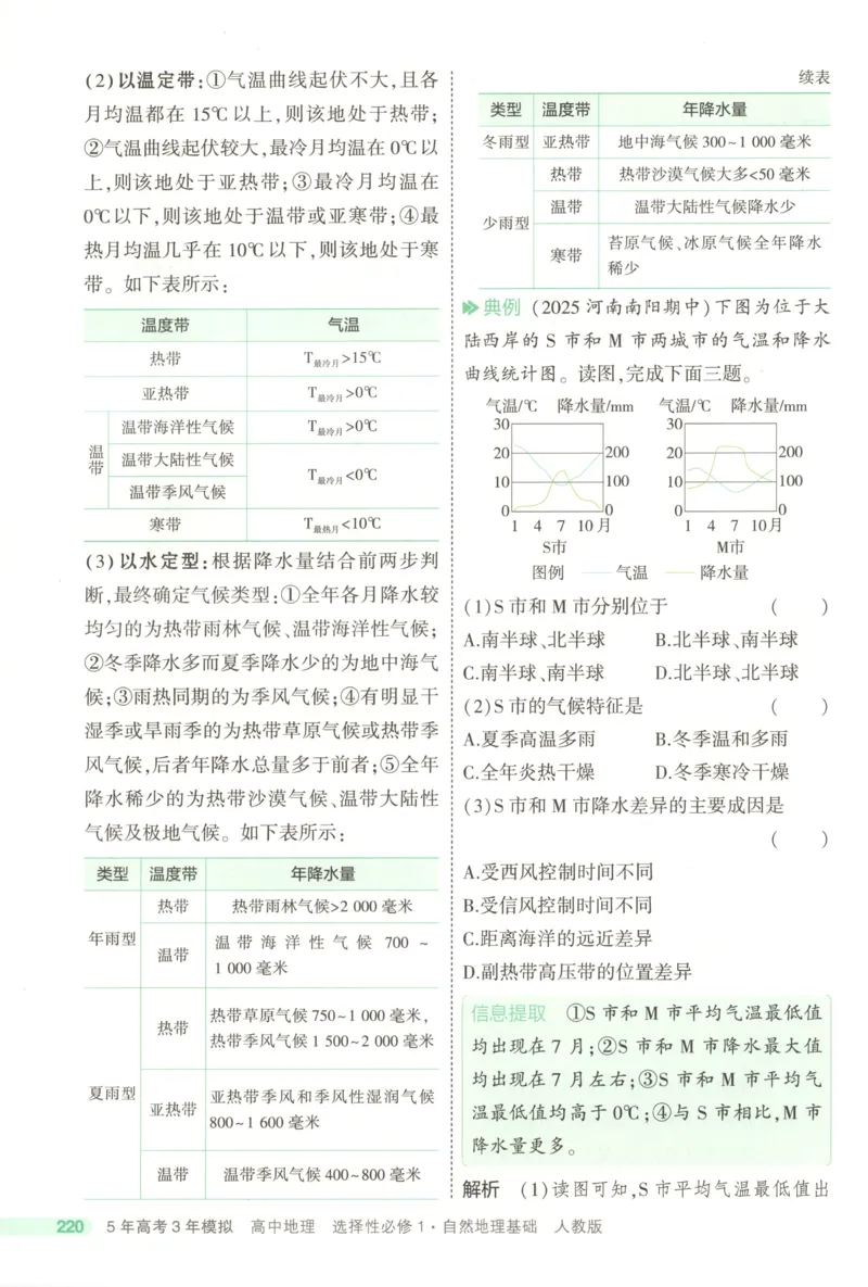 53同步地理选修1RJ疑难破(1)_高中三年全科资料_高中_高中1_2026版高中《5高考3年模拟》同步版（9科必修+选修）（人教）_2026《高中53同步练习》地理选修一RJ