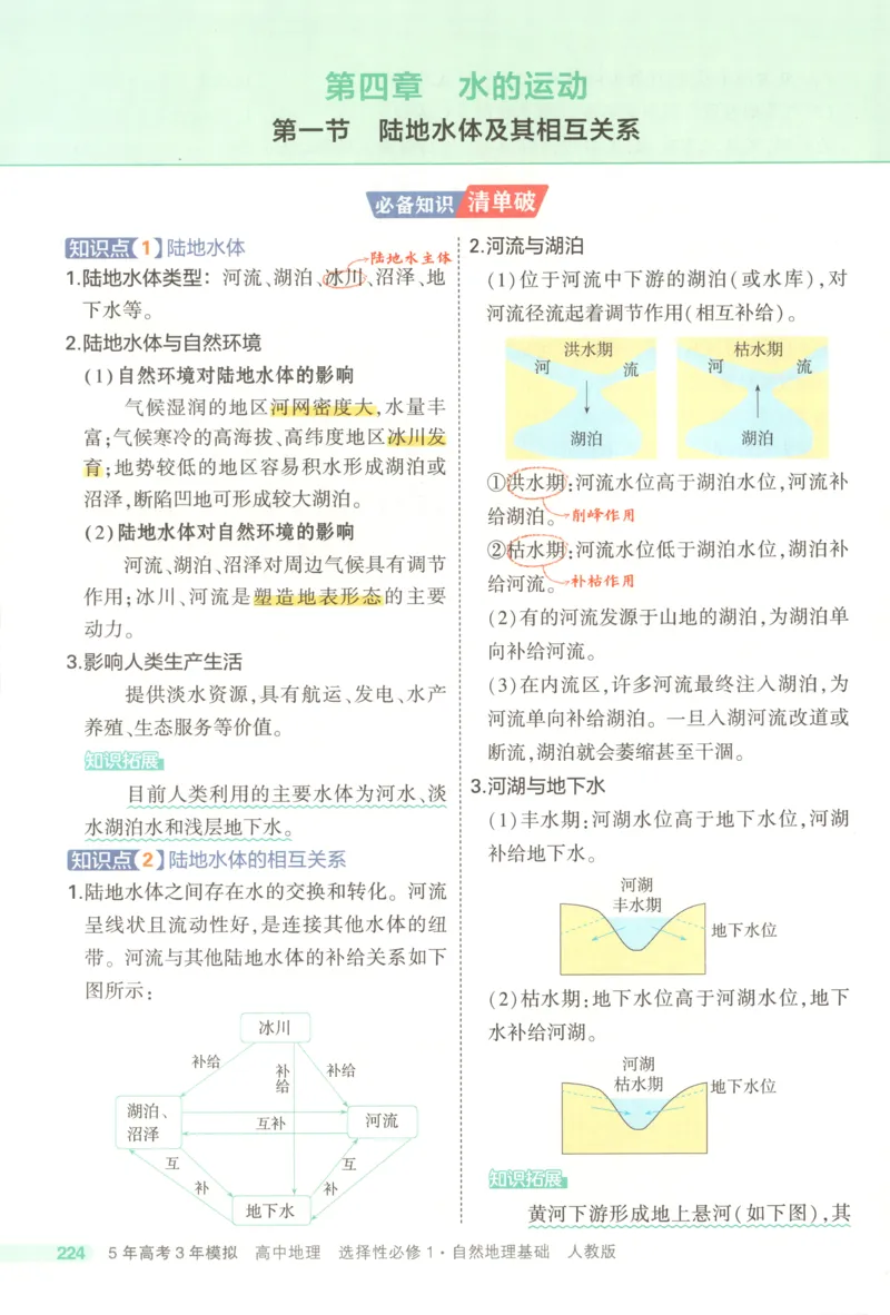 53同步地理选修1RJ疑难破(1)_高中三年全科资料_高中_高中1_2026版高中《5高考3年模拟》同步版（9科必修+选修）（人教）_2026《高中53同步练习》地理选修一RJ