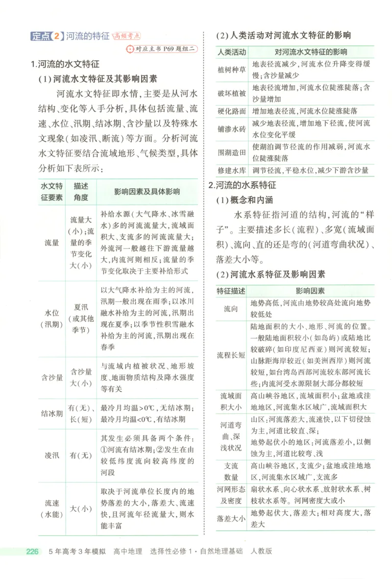 53同步地理选修1RJ疑难破(1)_高中三年全科资料_高中_高中1_2026版高中《5高考3年模拟》同步版（9科必修+选修）（人教）_2026《高中53同步练习》地理选修一RJ
