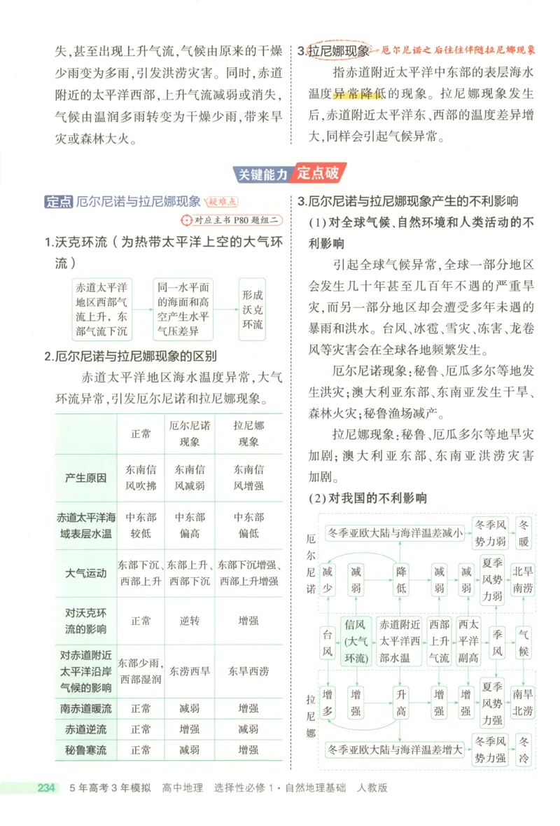 53同步地理选修1RJ疑难破(1)_高中三年全科资料_高中_高中1_2026版高中《5高考3年模拟》同步版（9科必修+选修）（人教）_2026《高中53同步练习》地理选修一RJ