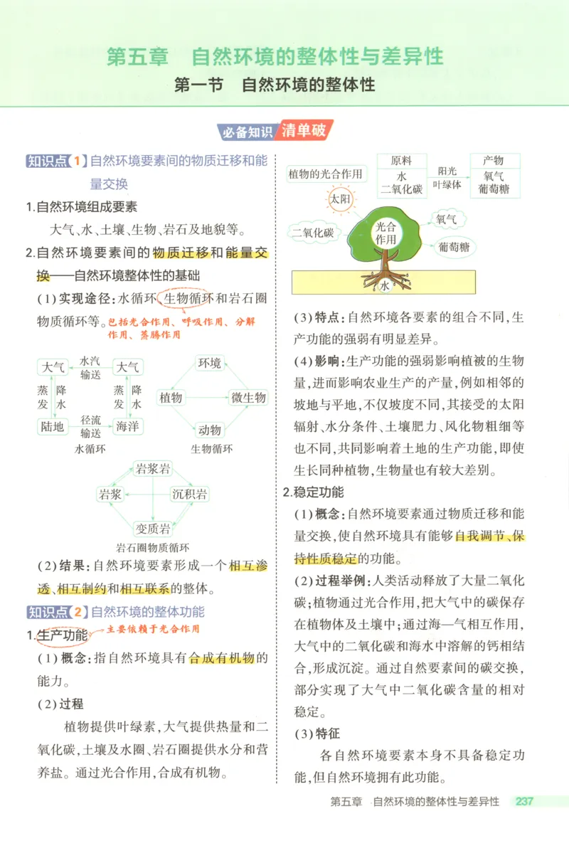 53同步地理选修1RJ疑难破(1)_高中三年全科资料_高中_高中1_2026版高中《5高考3年模拟》同步版（9科必修+选修）（人教）_2026《高中53同步练习》地理选修一RJ