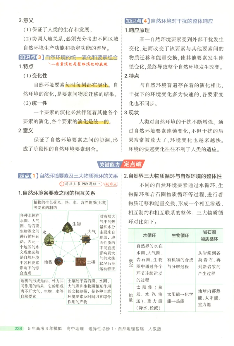 53同步地理选修1RJ疑难破(1)_高中三年全科资料_高中_高中1_2026版高中《5高考3年模拟》同步版（9科必修+选修）（人教）_2026《高中53同步练习》地理选修一RJ