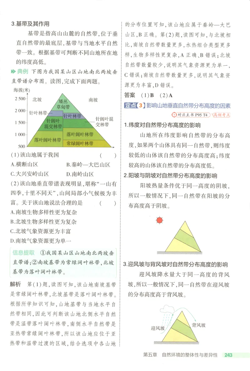 53同步地理选修1RJ疑难破(1)_高中三年全科资料_高中_高中1_2026版高中《5高考3年模拟》同步版（9科必修+选修）（人教）_2026《高中53同步练习》地理选修一RJ
