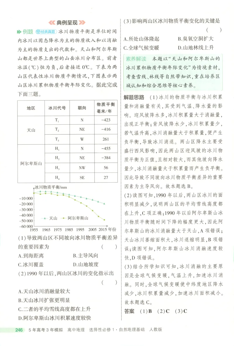 53同步地理选修1RJ疑难破(1)_高中三年全科资料_高中_高中1_2026版高中《5高考3年模拟》同步版（9科必修+选修）（人教）_2026《高中53同步练习》地理选修一RJ